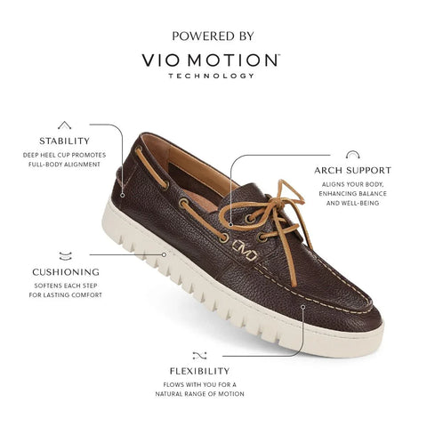 Men's Uptown Boat